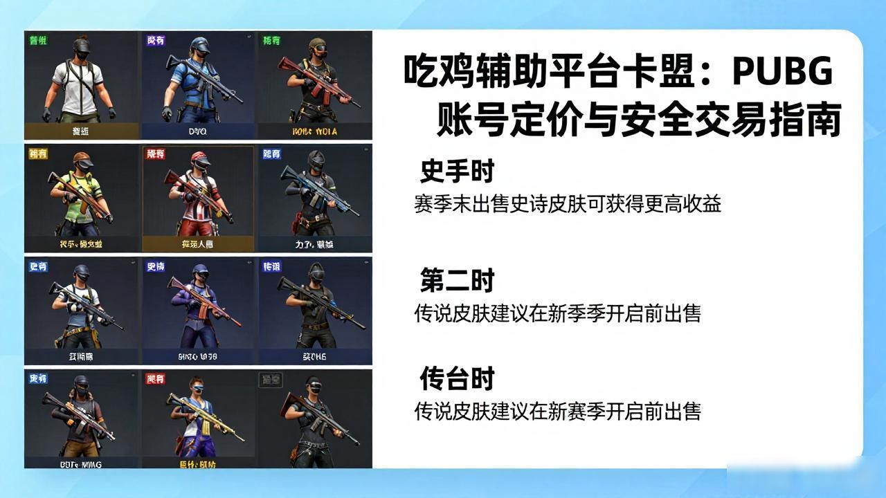 交易猫平台验号保障_PUBG账号交易定价合理_吃鸡辅助平台卡盟