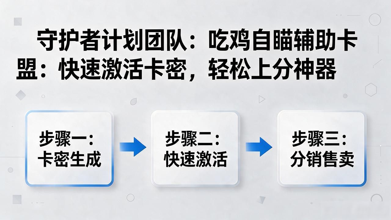 吃鸡自瞄辅助卡盟_游戏外挂卡密销售平台 和平精英外挂卡密购买 游戏外挂发卡平台手续费
