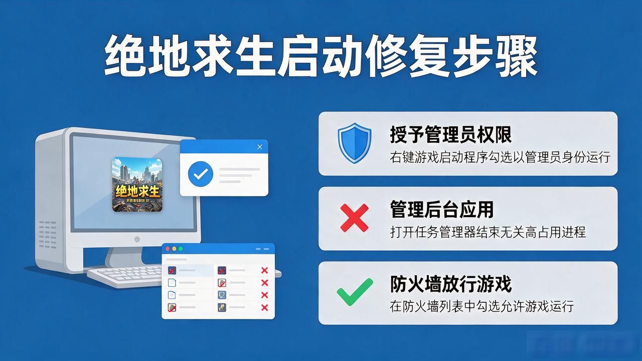 绝地求生运行异常解决方法_绝地求生无法启动原因_绝地求生辅助